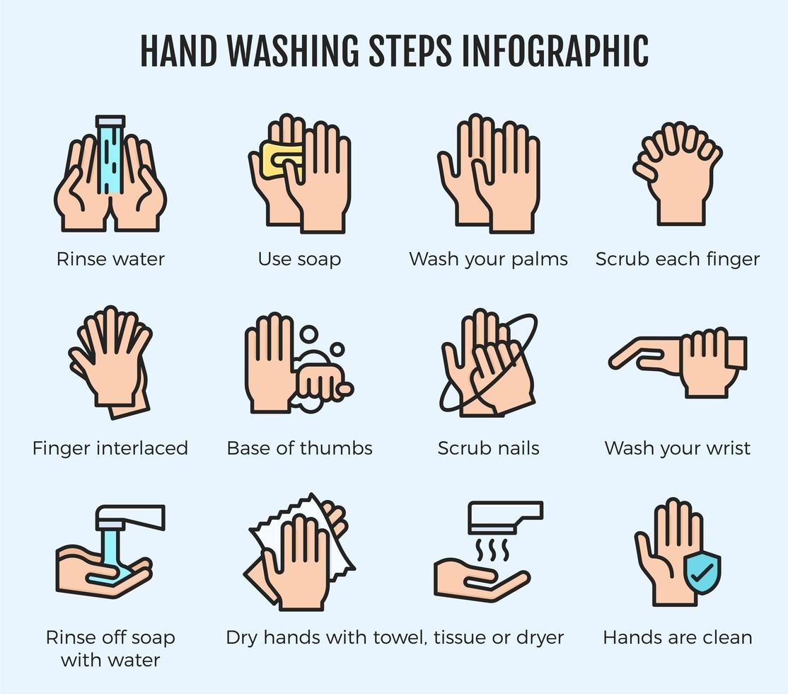 the-year-we-all-learned-to-wash-our-hands-a-discipleship-metaphor